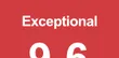 Hotels.com Loved by Guests award